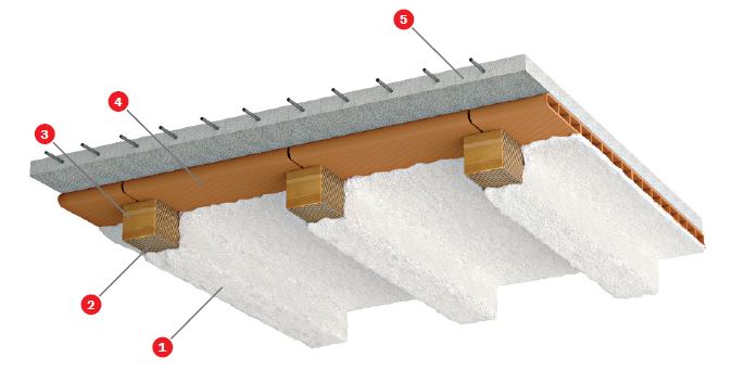 Sistema de rehabilitacion de estruturas de madera contra incendios
